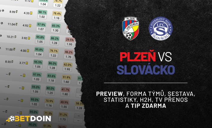 Plzeň vs Slovácko: Preview, tip zdarma a statistiky