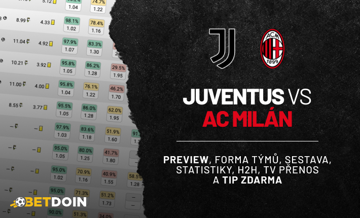 Juventus vs Ac Milan: Preview, tip zdarma a statistiky