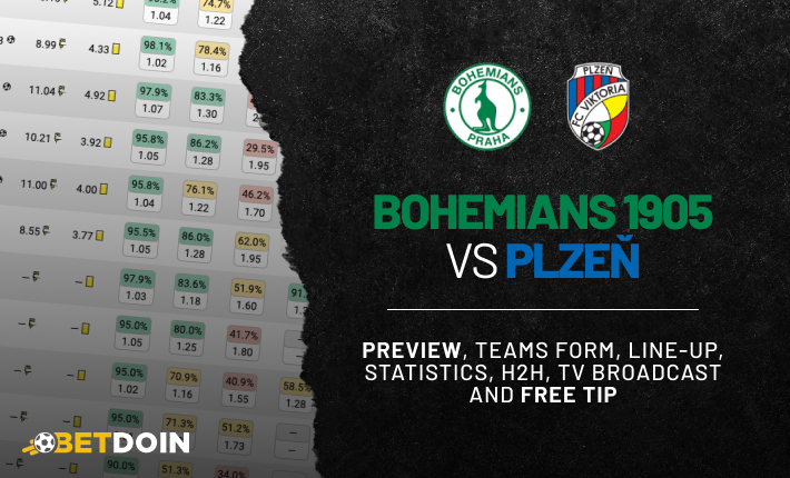 Bohemians 1905 vs Plzen: Preview, Free Tip & Prediction