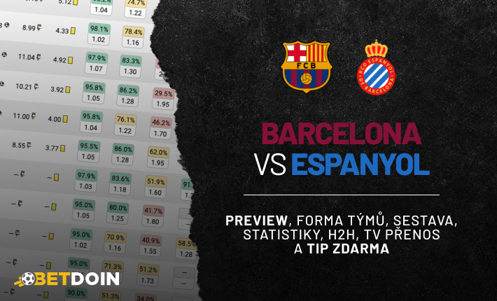 Barcelona vs Espanyol: Preview, tip zdarma a statistiky