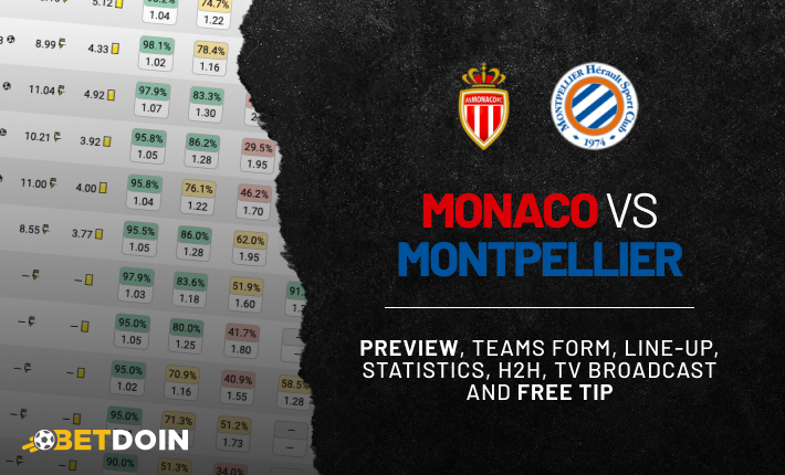 Monaco vs Montpellier: Preview, Free tip & Prediction