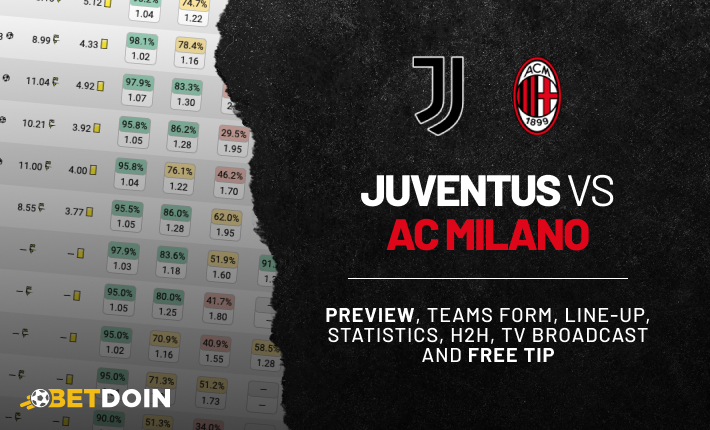 Juventus vs Ac Milan: preview, free tip and statistics