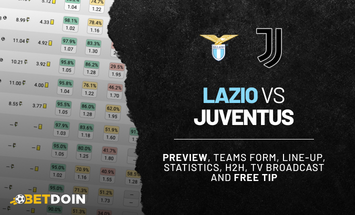 Lazio vs Juventus: Preview, Free tip & Prediction