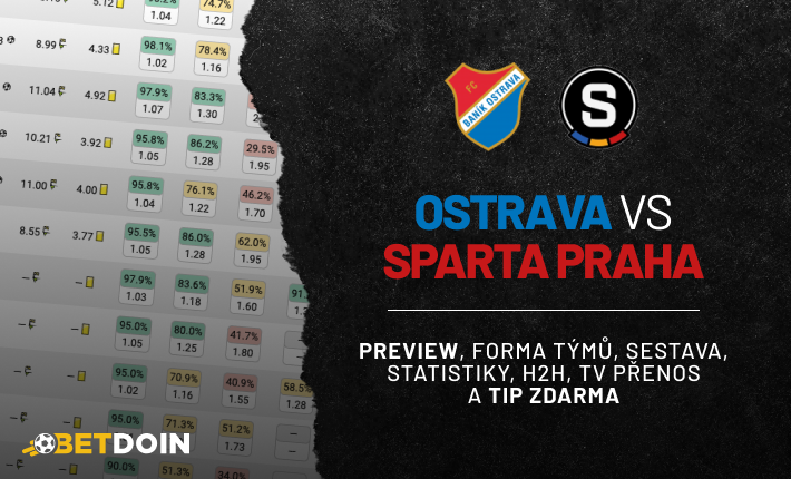 Ostrava vs Sparta: Preview, tip zdarma a statistiky