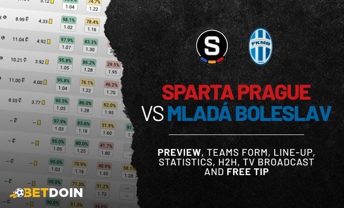 Sparta vs Mladá Boleslav: Preview, Free tip & Prediction