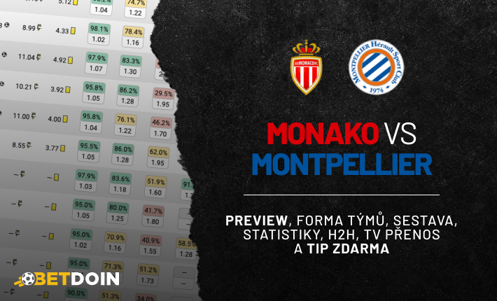 Monaco vs Montpellier: Preview, tip zdarma a statistiky