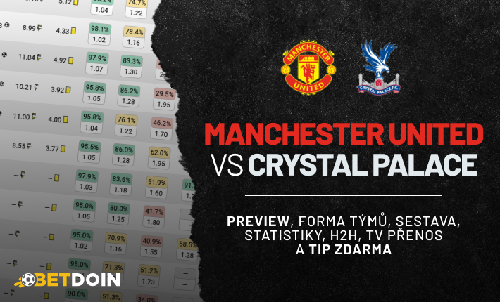 Manchester United vs Crystal Palace: Preview, tip zdarma a statistiky