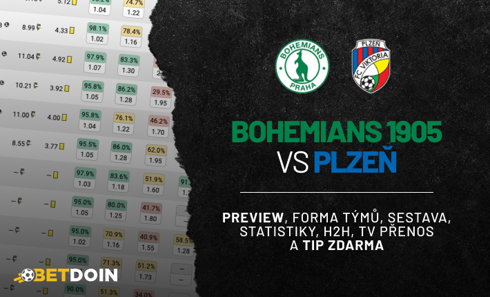 Bohemians 1905 vs Plzeň: Preview, tip zdarma a statistiky