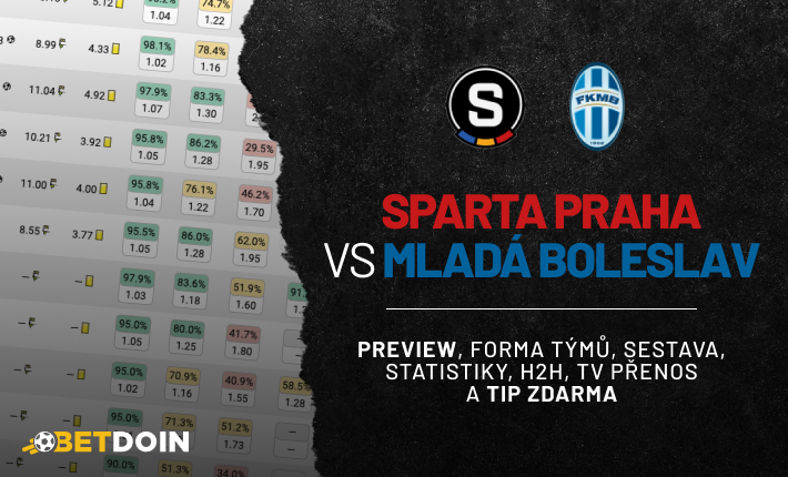 Sparta vs Mladá Boleslav: Preview, tip zdarma a statistiky