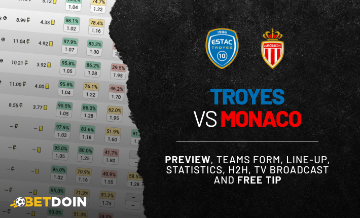 Troyes vs Monaco: Preview, Free tip & Prediction